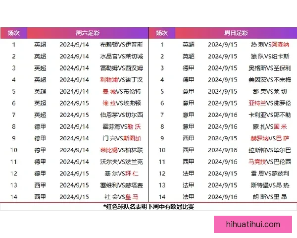 探索体育竞猜新天地尽享高赔率与精准分析带来的游戏体验