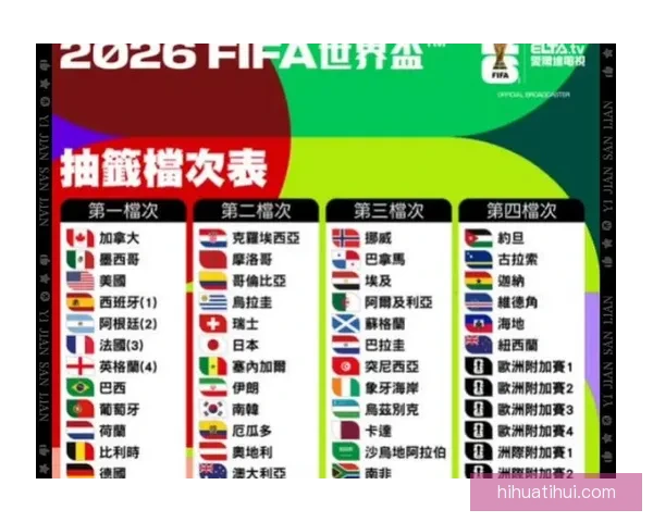 2026年世界杯举办国家与赛程安排全解析 2026年世界杯举办国家与赛程安排全解析
