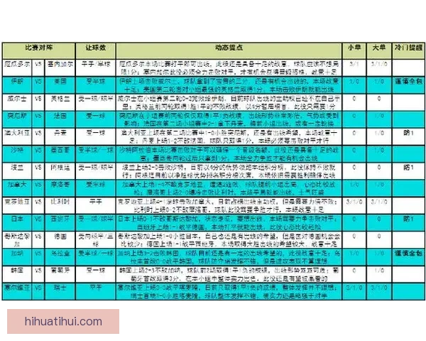 世界杯竞猜胜负技巧揭秘如何提高预测准确率掌握这些关键因素