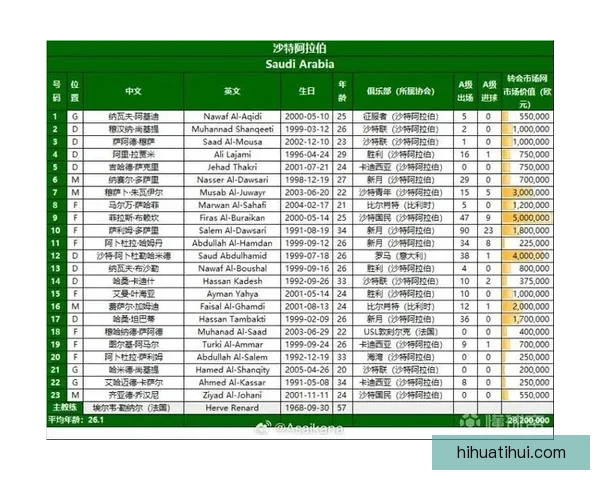 2026年世界杯举办国家与赛程安排全解析