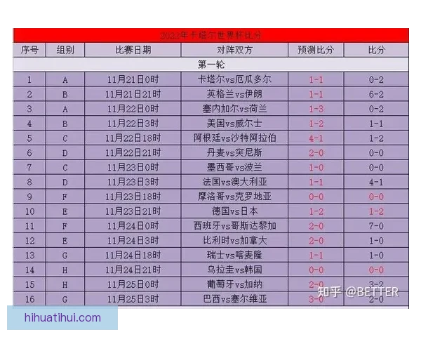 世界杯竞猜胜负规则详解如何正确参与并提高预测准确率