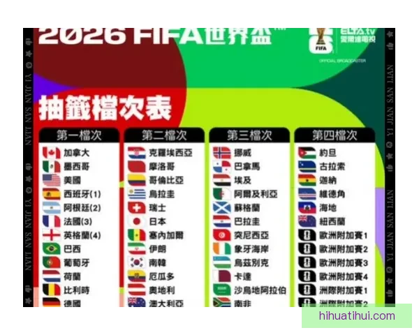 2026年世界杯举办国家与赛程安排全解析