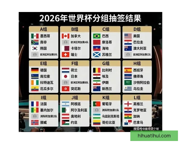 2026年世界杯举办国家与赛程安排全解析