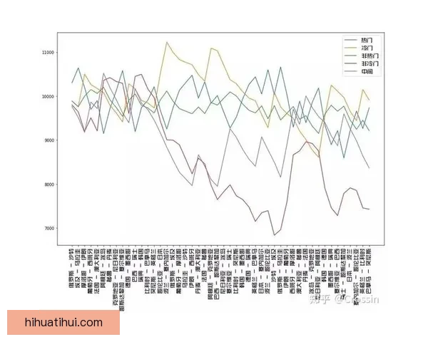 世界杯竞猜赔率变动揭秘投注趋势与热门赛果分析